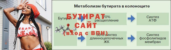 jwh Богородск